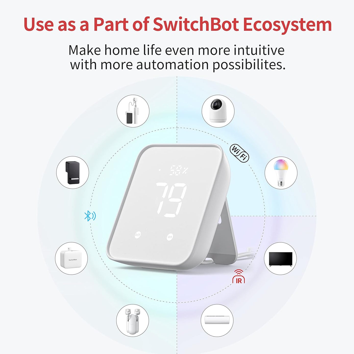 SwitchBot Hub 2 (2nd Gen)