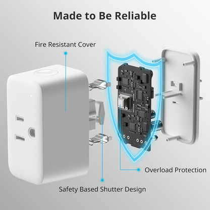 SwitchBot Smart Plug Mini 15A