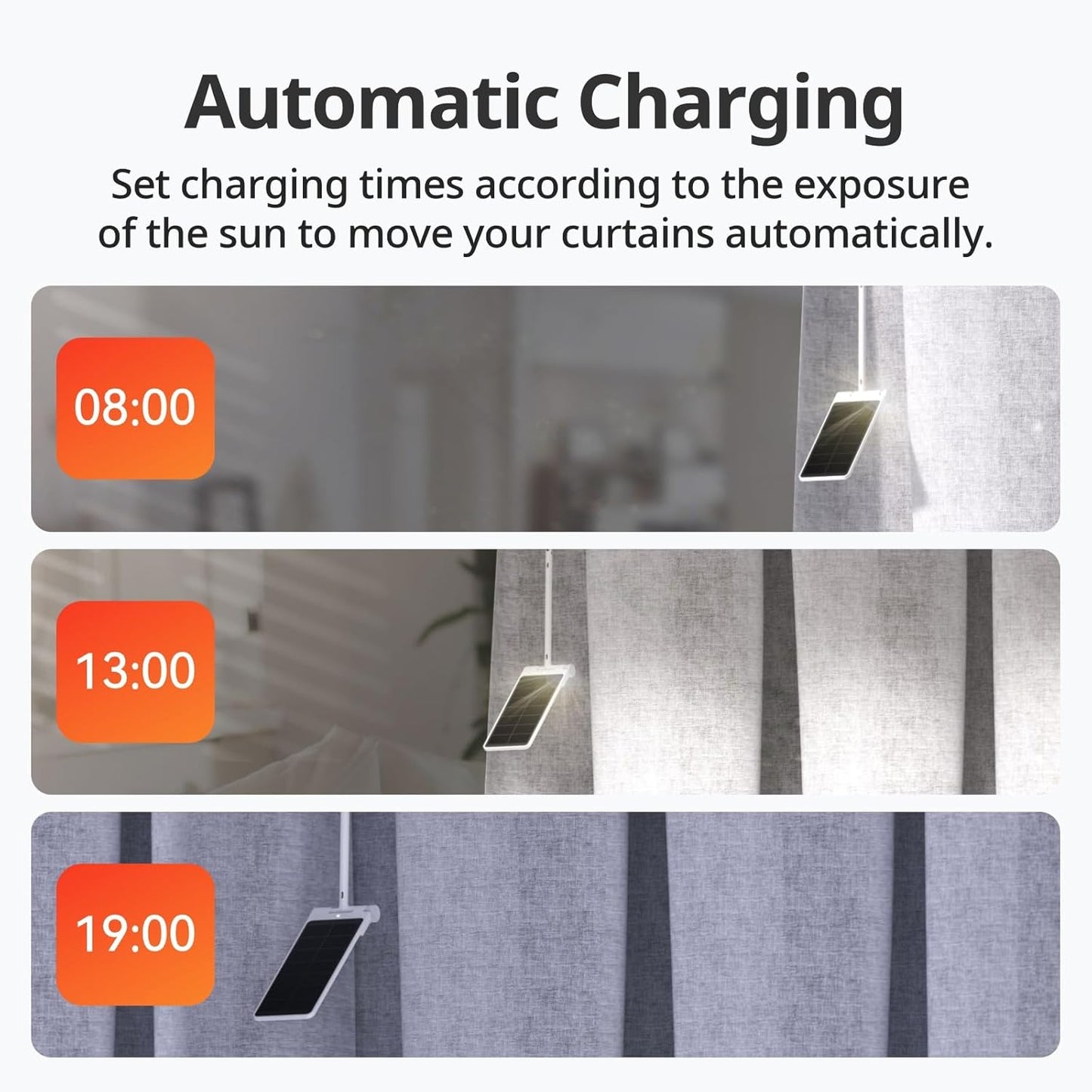 SwitchBot Solar Panel Charger for Curtain 3