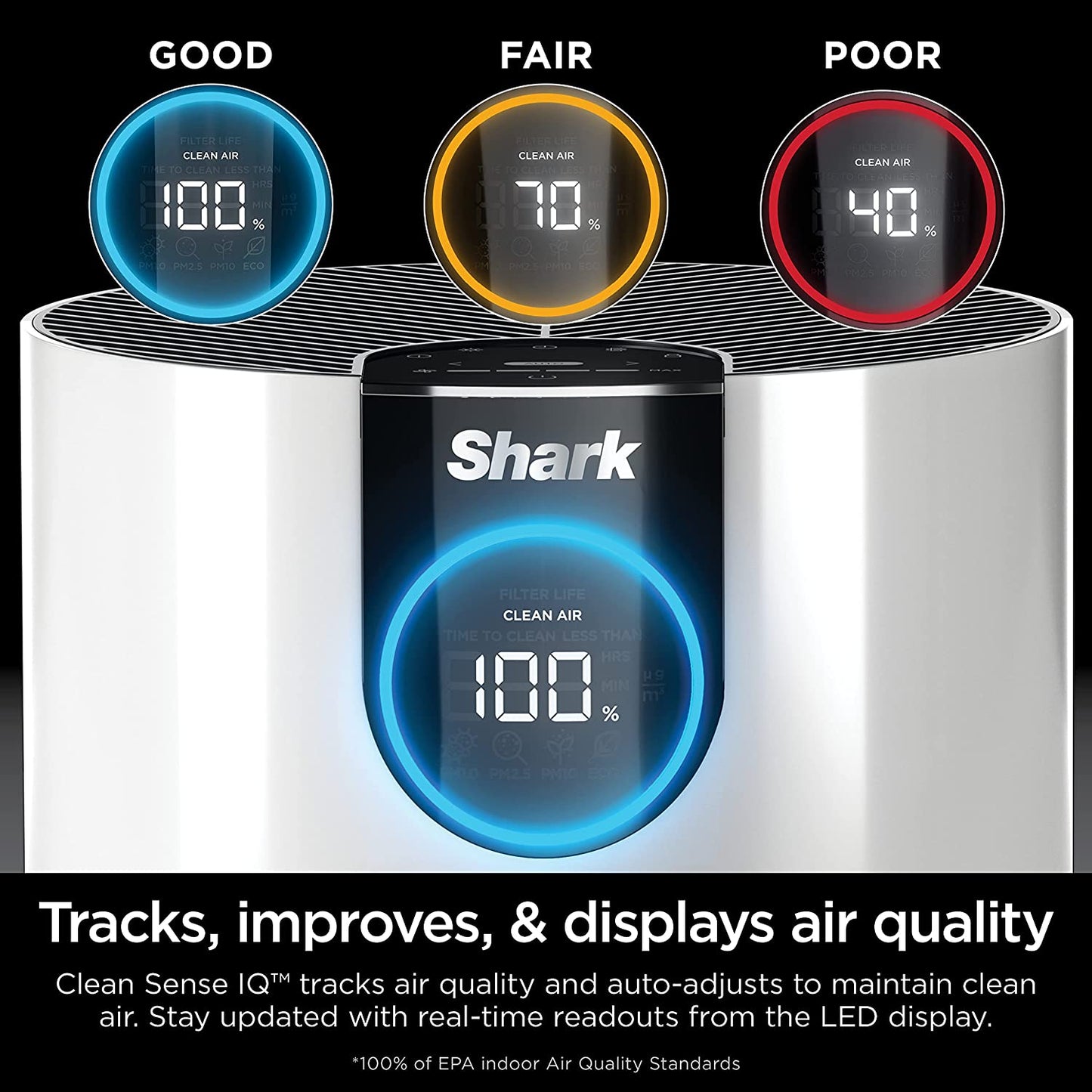 Shark® Air Purifier with True HEPA