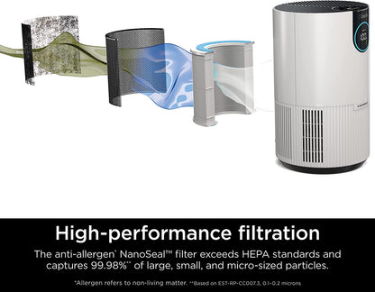 Shark® Air Purifier with True HEPA