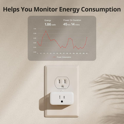 SwitchBot Smart Plug Mini 15A